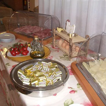 Ricci -